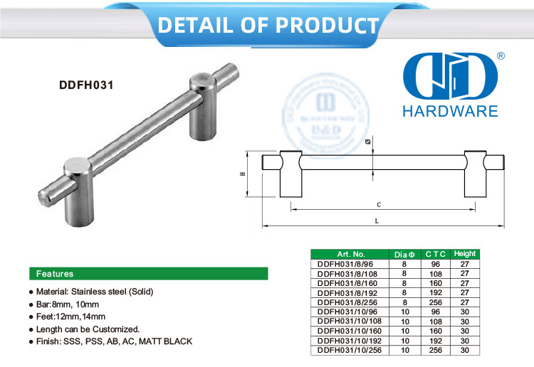 black kitchen handles puxadores de cozinha pretos