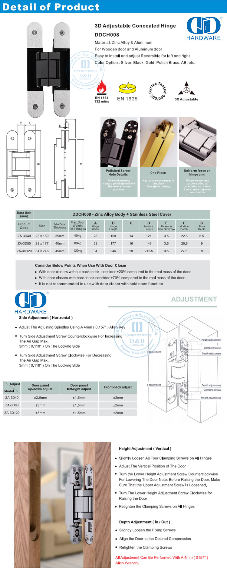 Detail-of-Product Detalhe do produto
