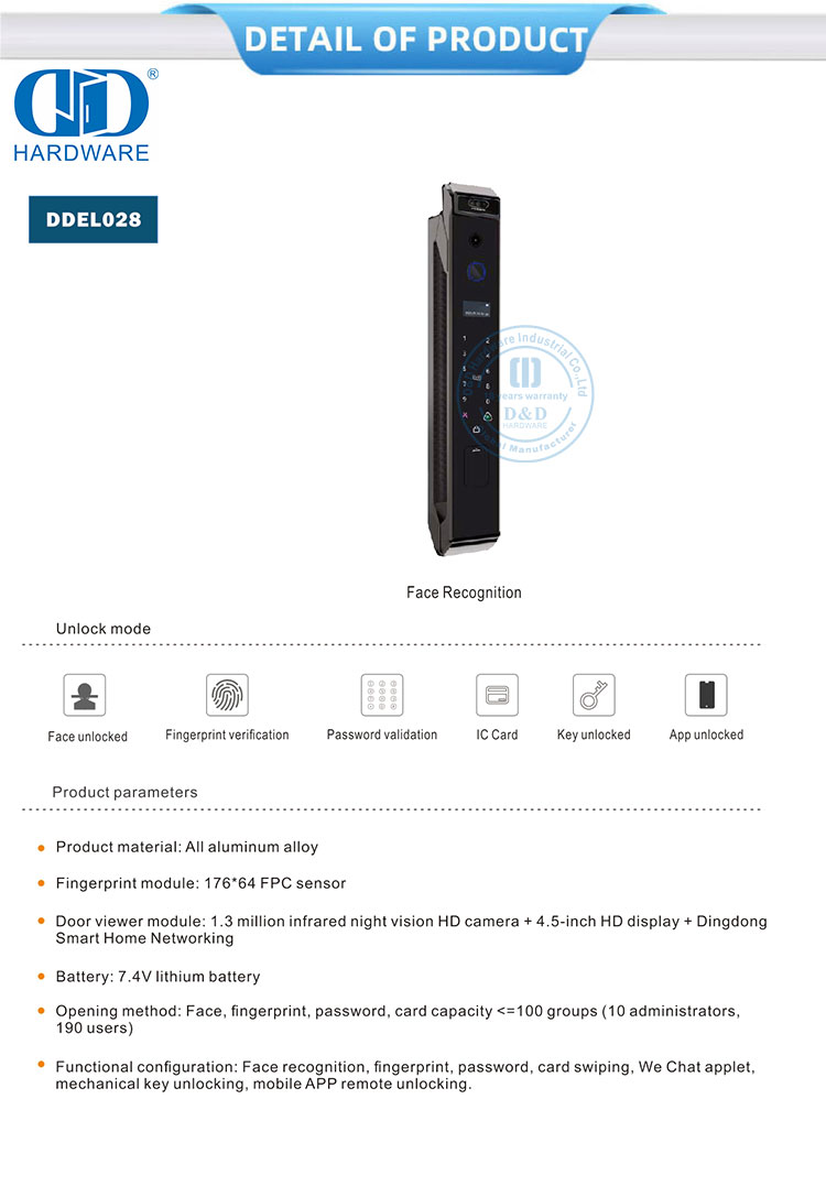 passcode validation smart lock bloqueio inteligente de validação de senha