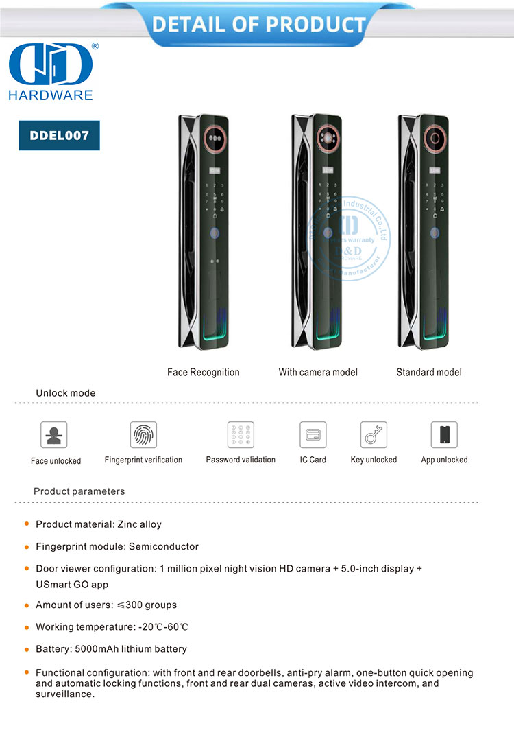 remote control smart kock kock inteligente de controle remoto