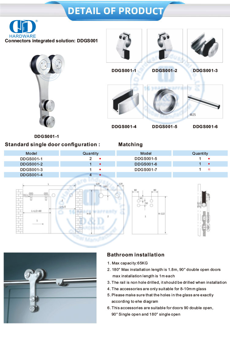 Encaixe de vidro