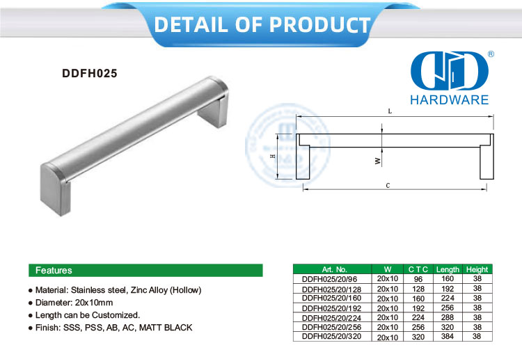 puxadores de gabinete embutidos