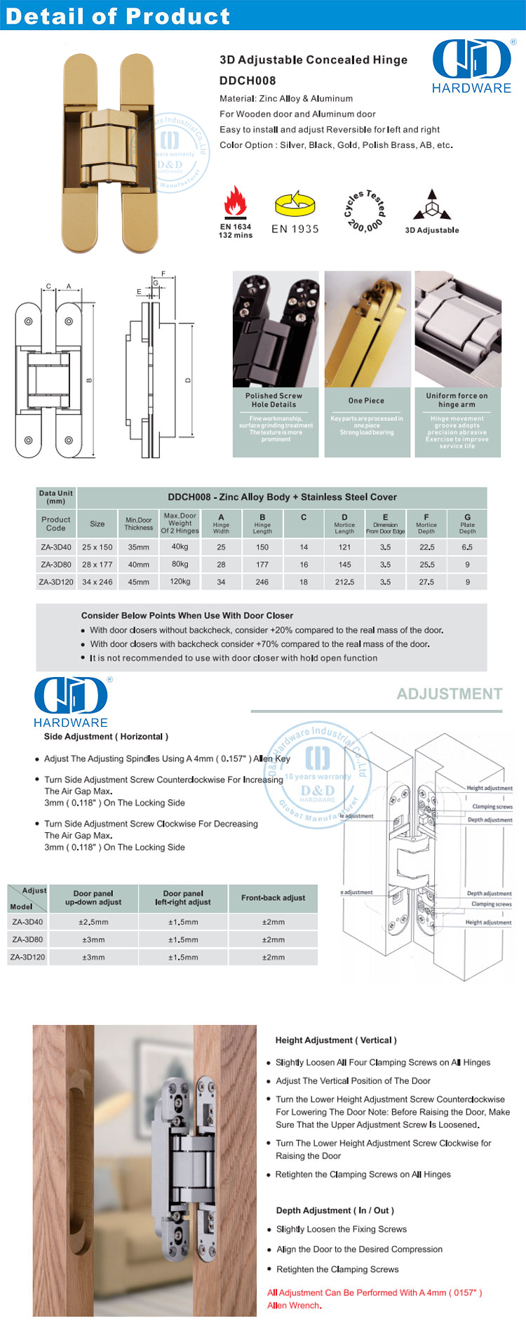 Dobradi&ccedil;a de porta oculta para hotel