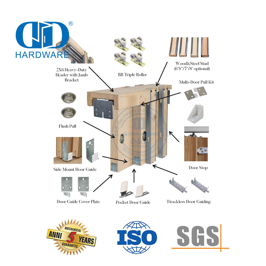 Aço inoxidável resistente bypass porta de bolso deslizante quadro ferragem porta do armário de cozinha Hardware-DDBD061