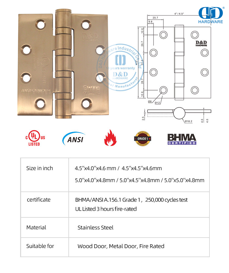 Dobradi&ccedil;a de porta &agrave; prova de fogo 