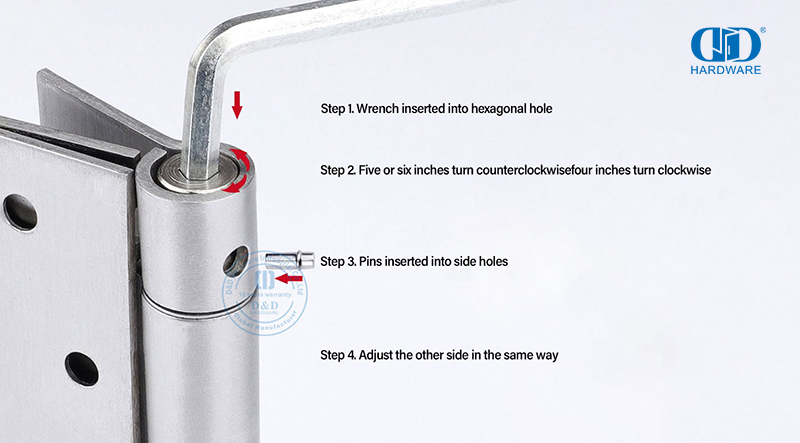 Como voc&ecirc; ajusta as dobradi&ccedil;as da porta com fechamento autom&aacute;tico？