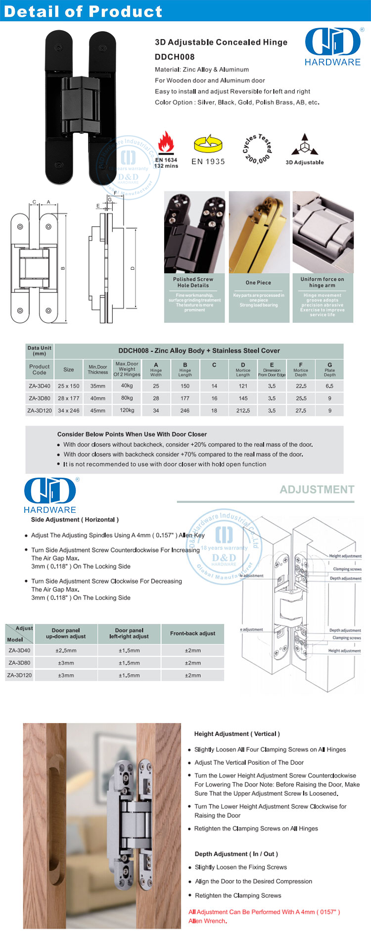 Dobradi&ccedil;a oculta para apartamento 