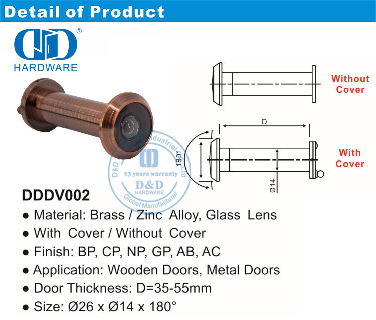 Visualizador da porta do 