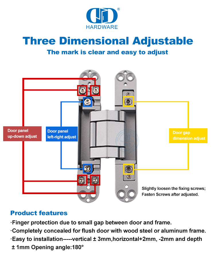 Fabricante de dobradi&ccedil;a oculta na China