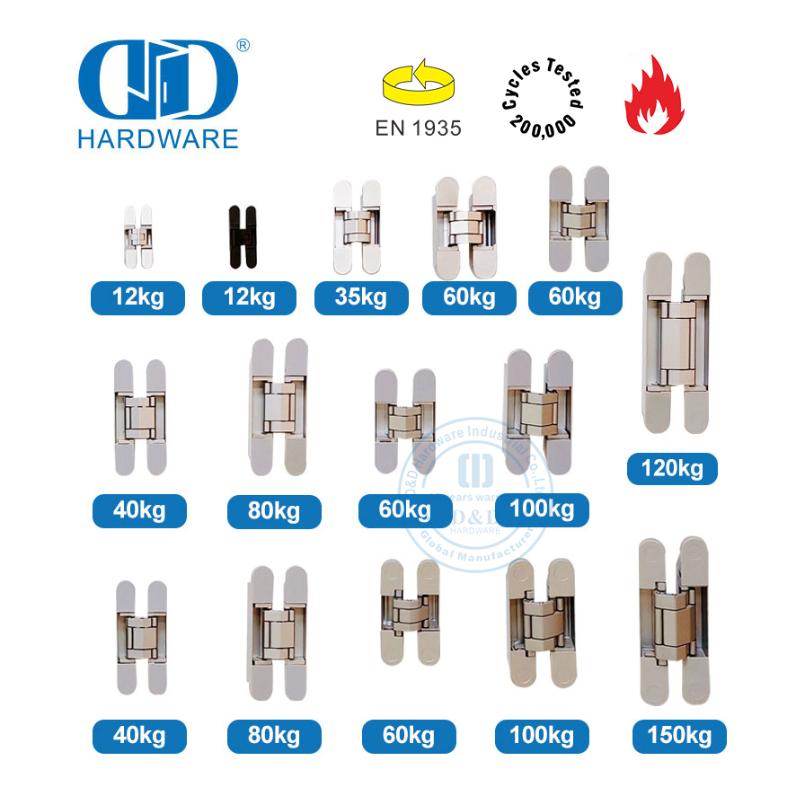 EN1935 Fabricante Dobradiça de porta oculta 3D para porta resistente-DDCH008-G120
