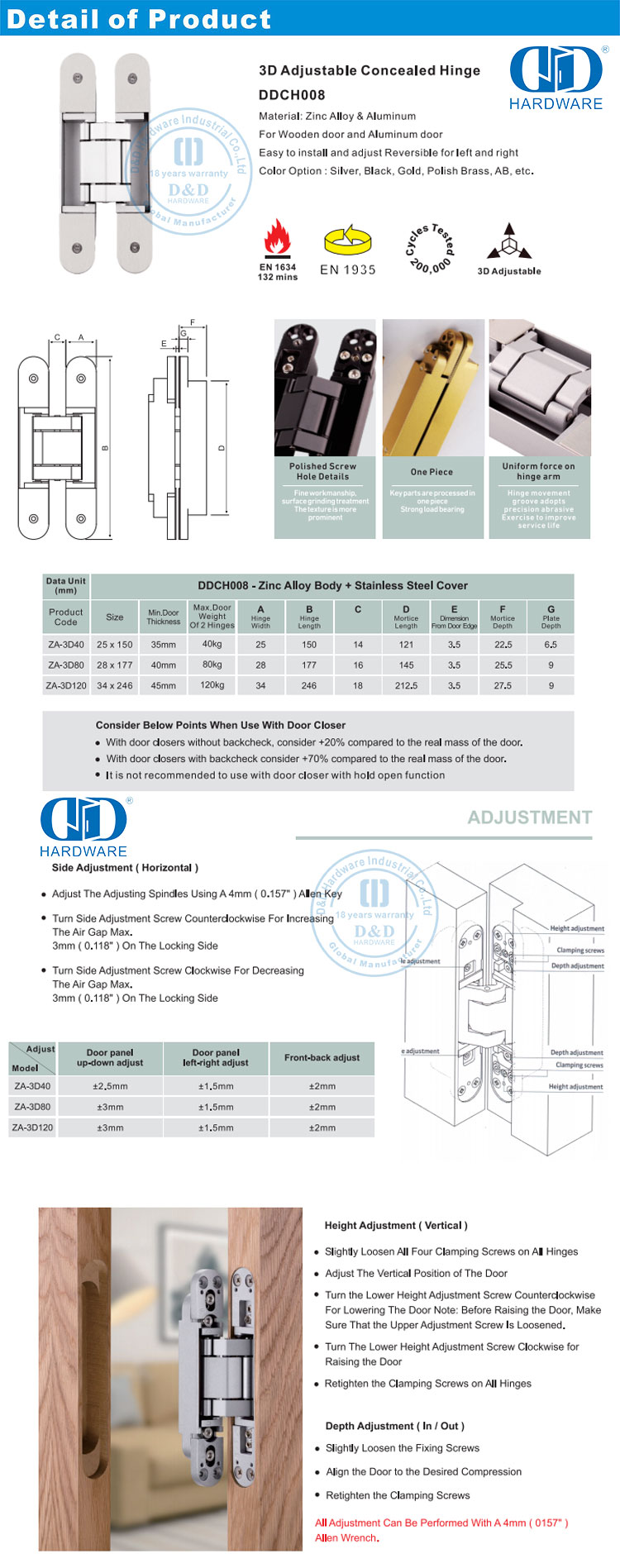 Dobradi&ccedil;a de porta oculta para quarto