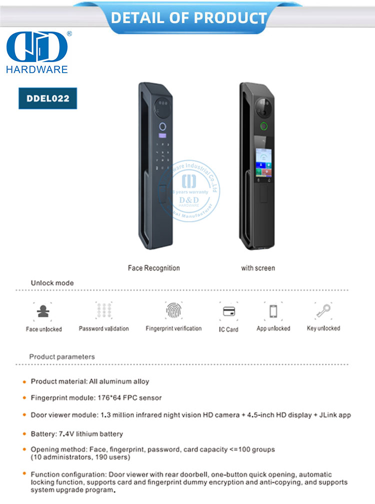 desbloquear bloqueio inteligente inteligente