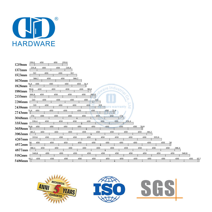 Tubo de aço inoxidável parafuso prisioneiro mais estável porta deslizante ferragem bolso quadro da porta do celeiro Hardware-DDBD063