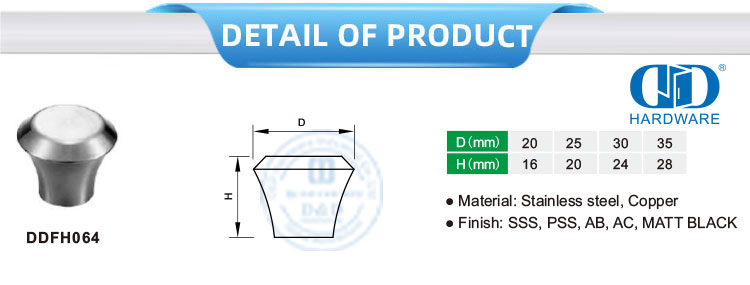puxadores de cozinha