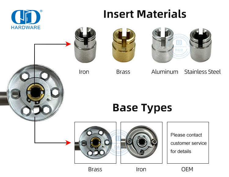 Ma&ccedil;aneta de porta de a&ccedil;o inoxid&aacute;vel